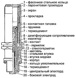 Свеча запальная СД-49СММ